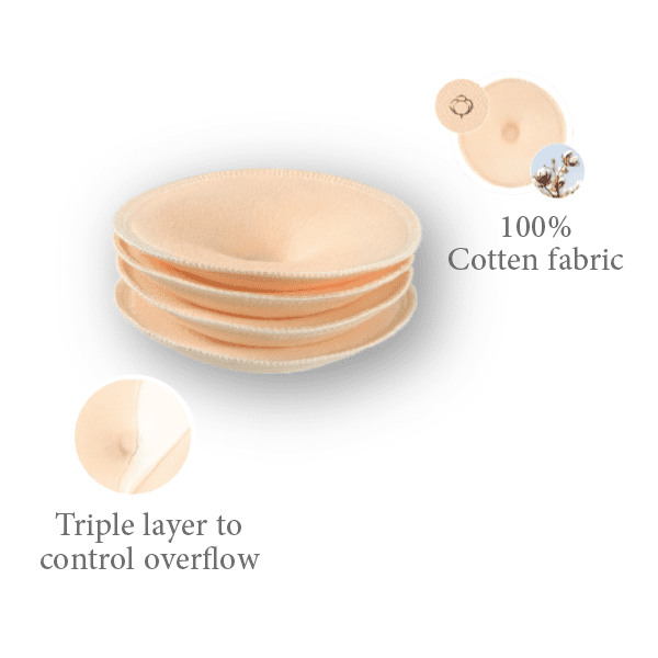 Washable Pads وسائد الثدي ( إستخدام أكثر من مرة ) Washable Pads وسائد الثدي ( إستخدام أكثر من مرة )